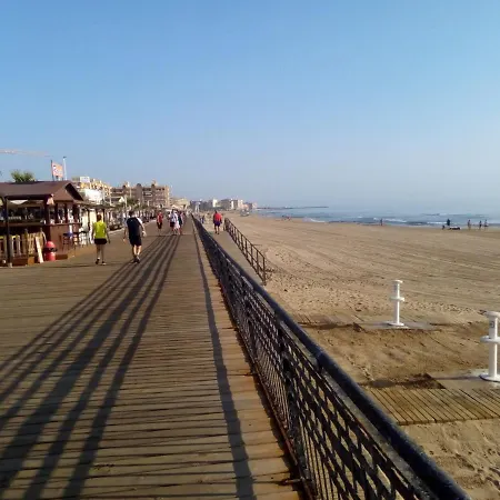 La Mata Cabo Cervera Appartement Torrevieja